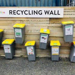 ALTERNATIVE RECYCLING